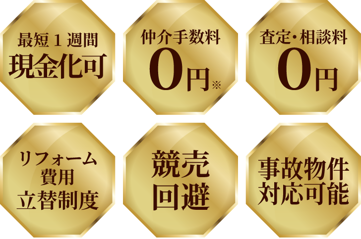 最短1週間現金可／仲介手数料0円／査定・相談料0円／リフォーム費用立替制度／競売回避